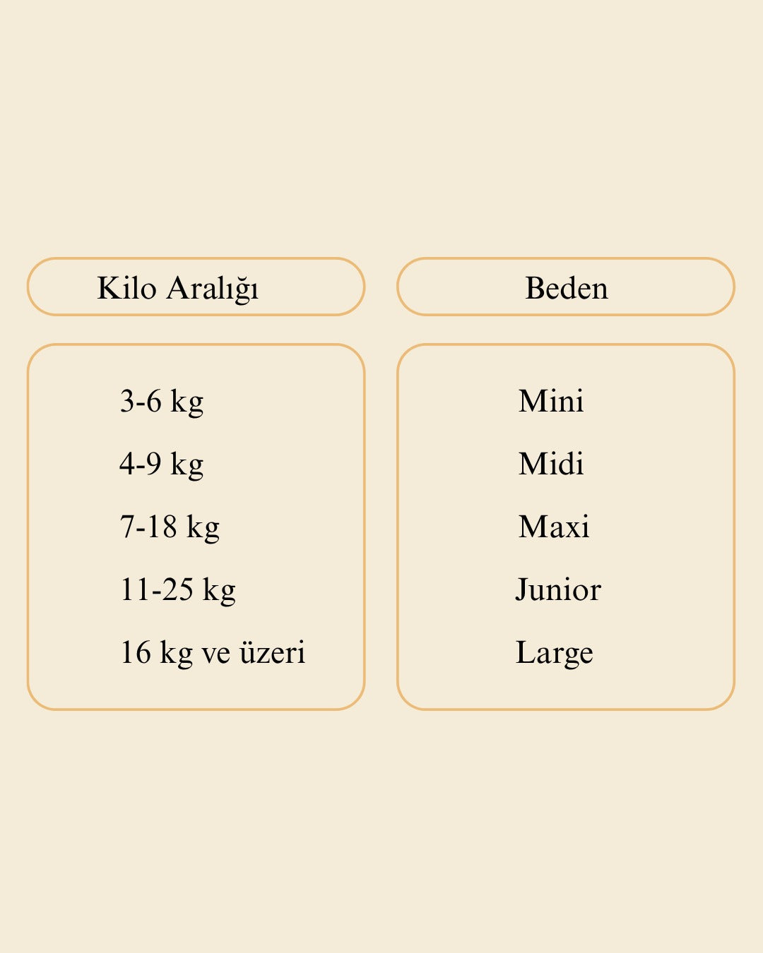 Pine Smart - Akıllı Bebek Bezi